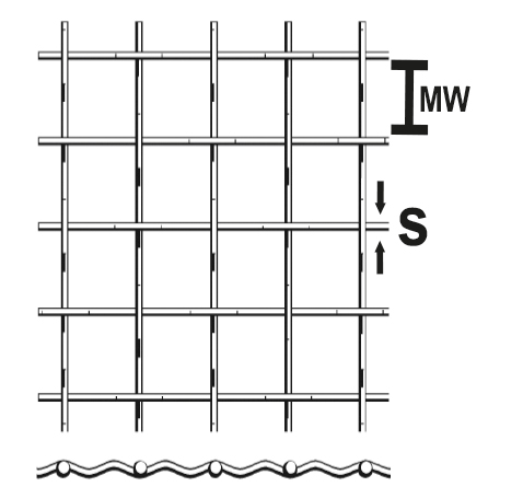 Wellengitter verzinkt MW 10/1.8 1000 x 2000 mm