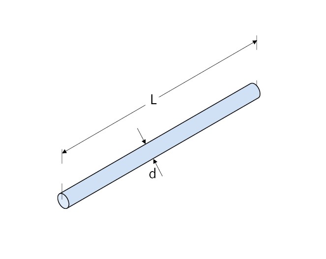 Halfen Einzelschubdorn A4 Edelstahl HSD-D 20 Länge=300mm