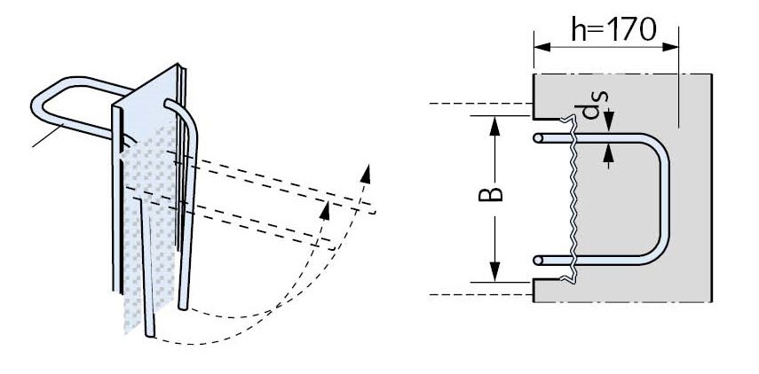 Halfen Bewehrungsbox, Länge 0,80 Meter HBT 120 10/15 Breite 122mm Typ 5