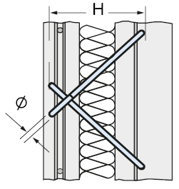 Halfen Sandwichplatten Traganker SP-SPA-2-05-160-A4