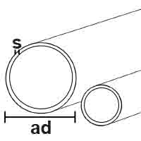 Edelstahl 1.4301 geglüht Rundrohr geschweißt 33.7 x 2.0 mm