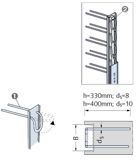 Halfen Bewehrungsbox, Länge 1,25 Meter HBT 80 10/15 Breite 86mm Typ 6